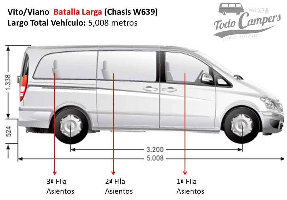 Medidas de Vito 639 de batalla larga